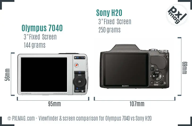 Olympus 7040 vs Sony H20 Screen and Viewfinder comparison
