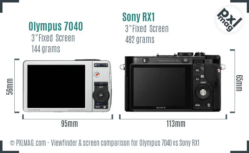 Olympus 7040 vs Sony RX1 Screen and Viewfinder comparison