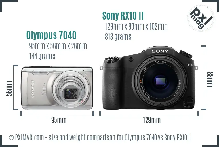 Olympus 7040 vs Sony RX10 II size comparison