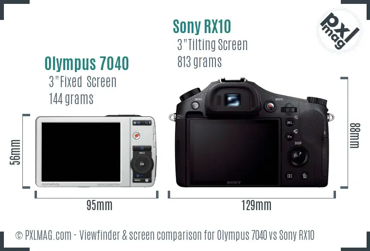 Olympus 7040 vs Sony RX10 Screen and Viewfinder comparison