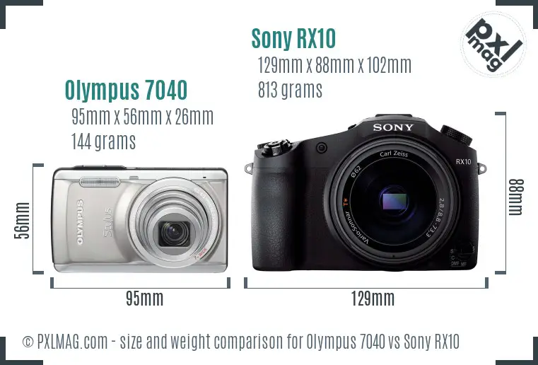 Olympus 7040 vs Sony RX10 size comparison