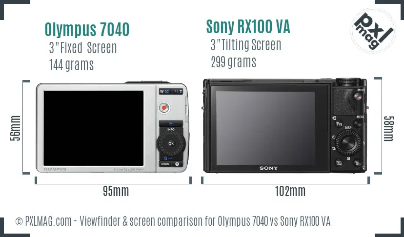 Olympus 7040 vs Sony RX100 VA Screen and Viewfinder comparison
