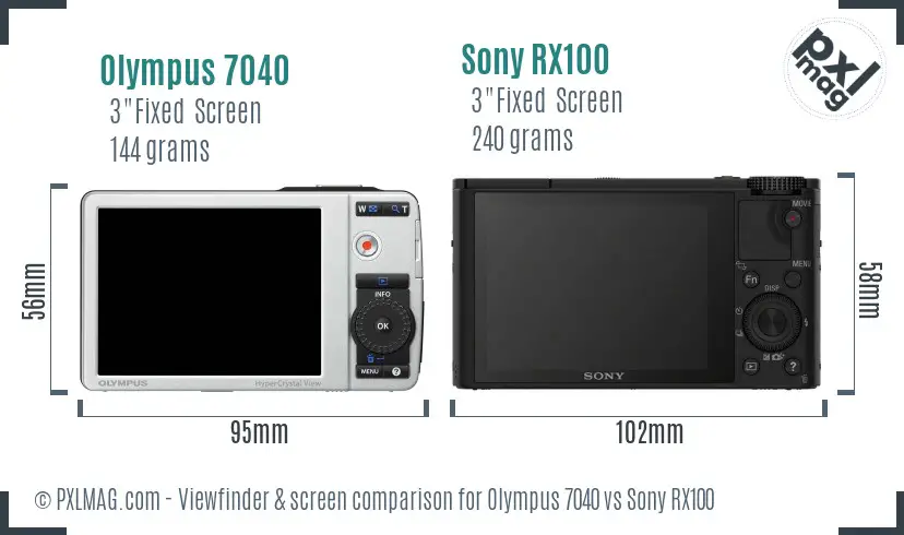 Olympus 7040 vs Sony RX100 Screen and Viewfinder comparison