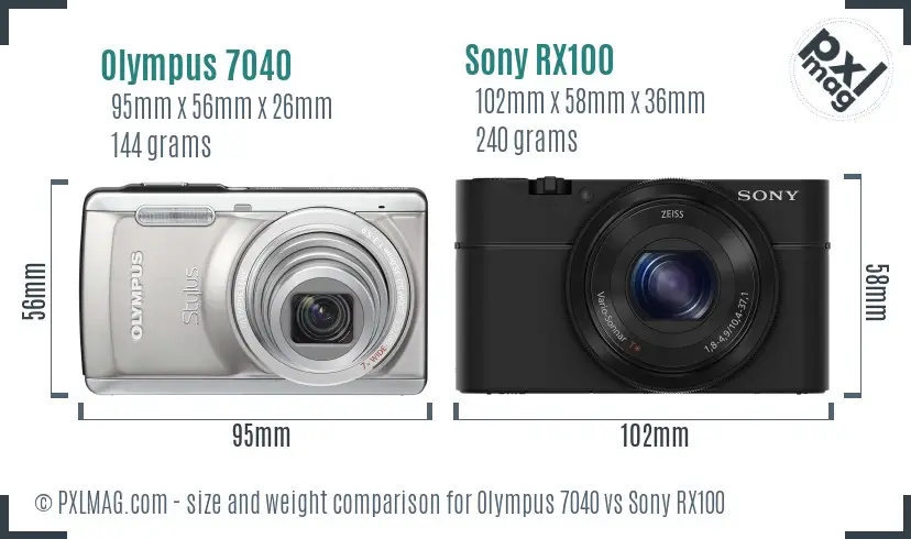 Olympus 7040 vs Sony RX100 size comparison
