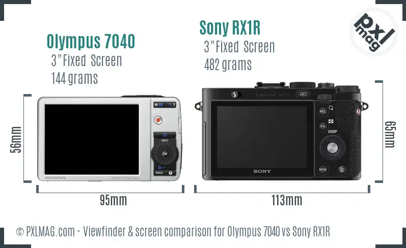 Olympus 7040 vs Sony RX1R Screen and Viewfinder comparison