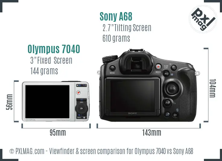 LCD screen and interface comparison