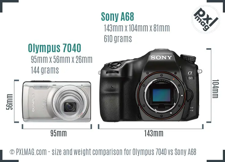 Size and ergonomics comparison