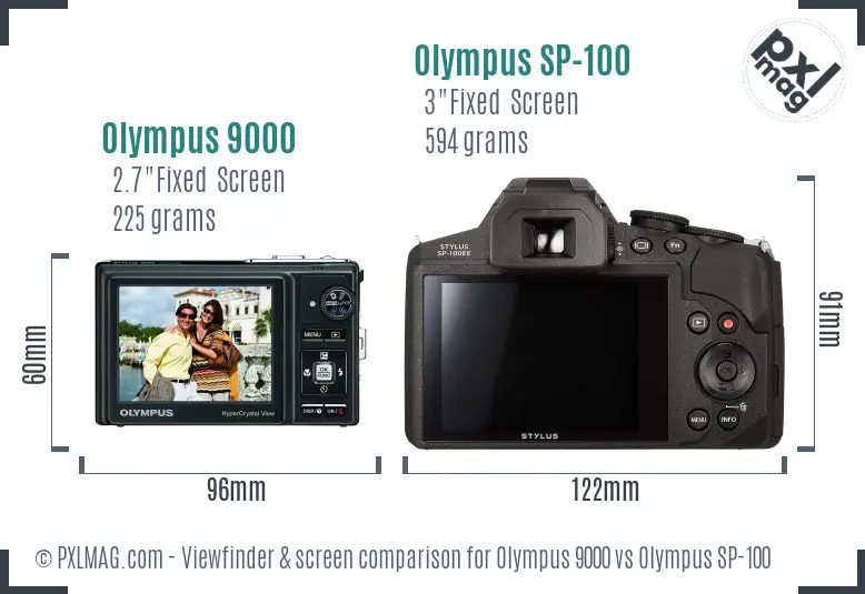 Olympus 9000 vs Olympus SP-100 Screen and Viewfinder comparison