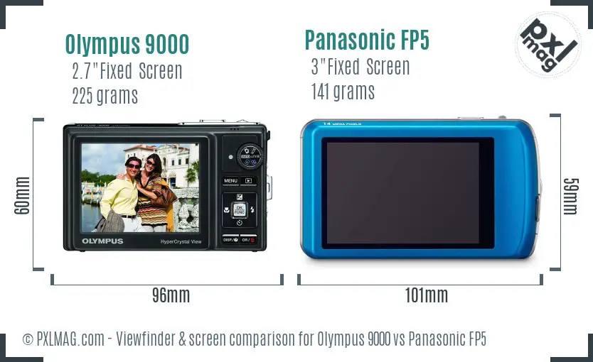 Olympus 9000 vs Panasonic FP5 Screen and Viewfinder comparison