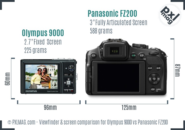 Olympus 9000 vs Panasonic FZ200 Screen and Viewfinder comparison