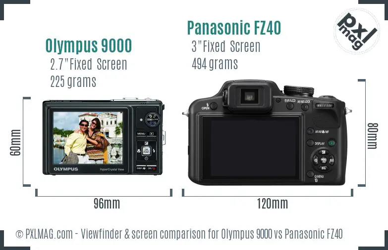 Olympus 9000 vs Panasonic FZ40 Screen and Viewfinder comparison