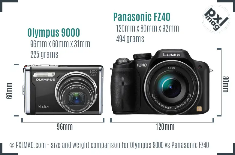 Olympus 9000 vs Panasonic FZ40 size comparison