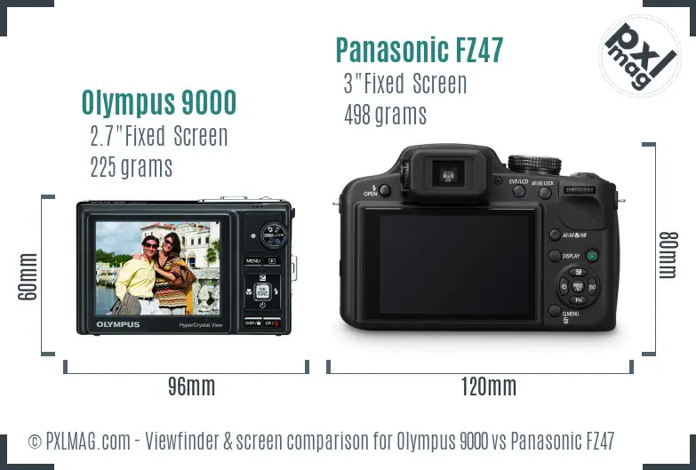 Olympus 9000 vs Panasonic FZ47 Screen and Viewfinder comparison