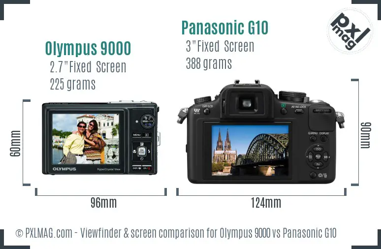 Olympus 9000 vs Panasonic G10 Screen and Viewfinder comparison