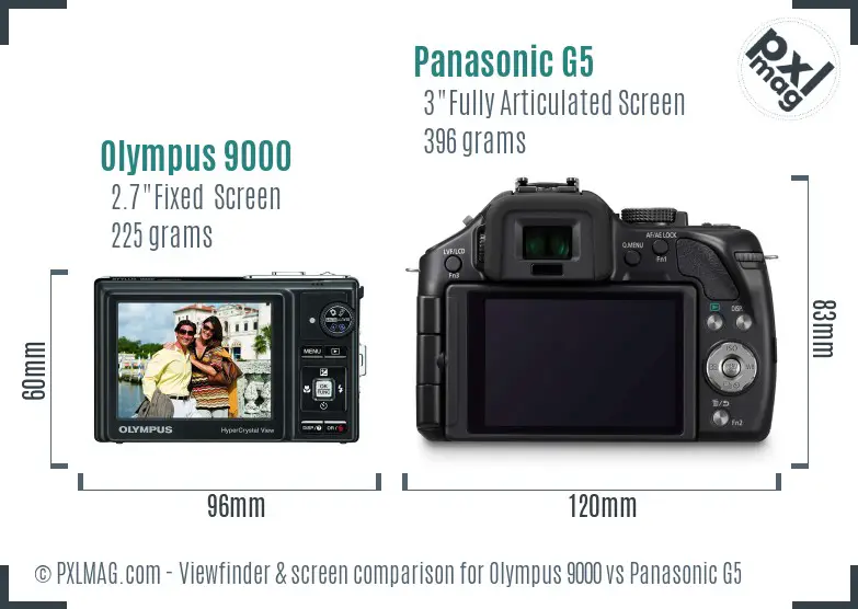 Olympus 9000 vs Panasonic G5 Screen and Viewfinder comparison