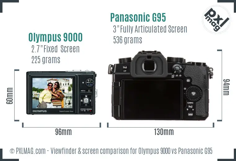 Olympus 9000 vs Panasonic G95 Screen and Viewfinder comparison