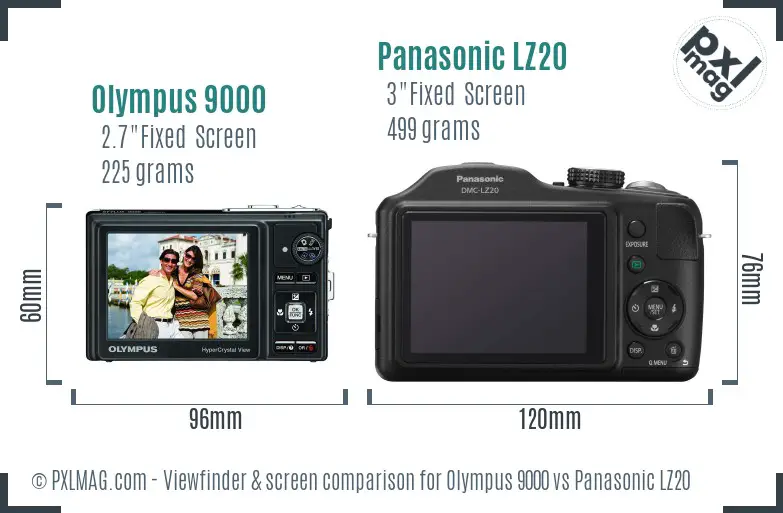Olympus 9000 vs Panasonic LZ20 Screen and Viewfinder comparison