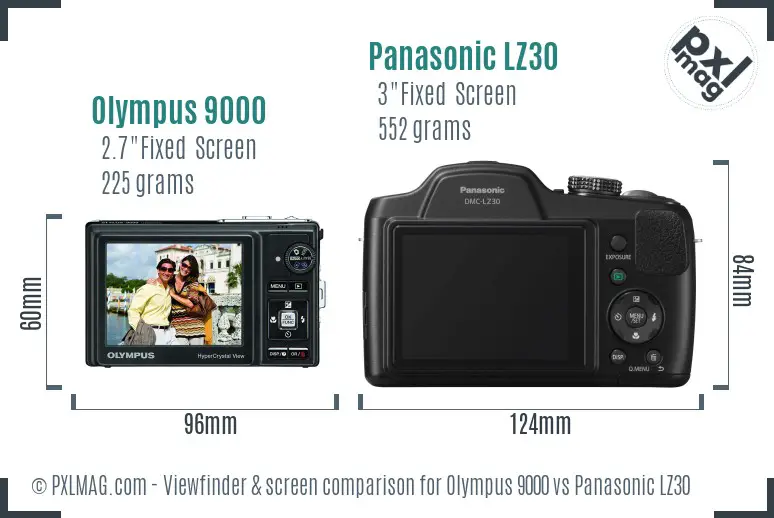 Olympus 9000 vs Panasonic LZ30 Screen and Viewfinder comparison
