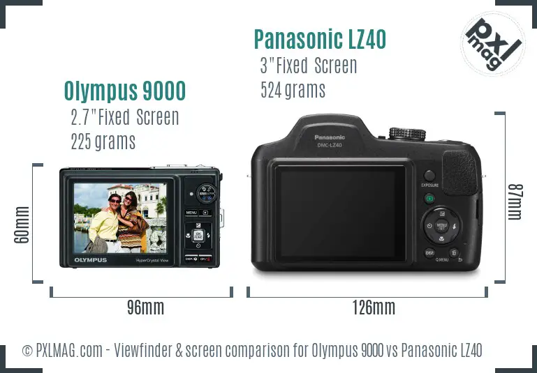 Olympus 9000 vs Panasonic LZ40 Screen and Viewfinder comparison