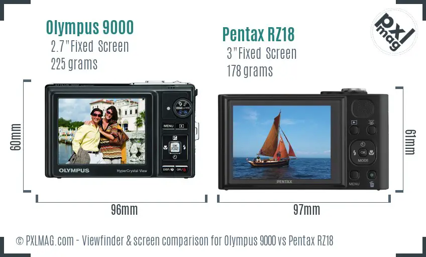 Olympus 9000 vs Pentax RZ18 Screen and Viewfinder comparison