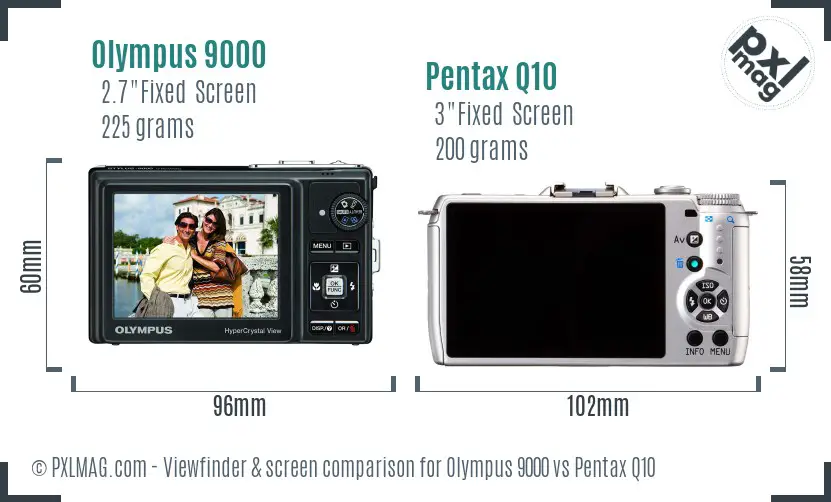 Olympus 9000 vs Pentax Q10 Screen and Viewfinder comparison