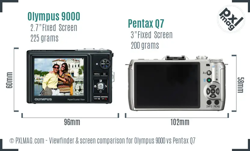 Olympus 9000 vs Pentax Q7 Screen and Viewfinder comparison