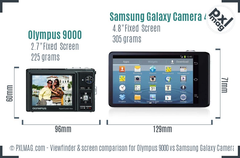 Olympus 9000 vs Samsung Galaxy Camera 4G Screen and Viewfinder comparison