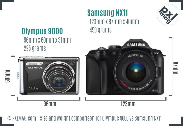 Size and ergonomics comparison