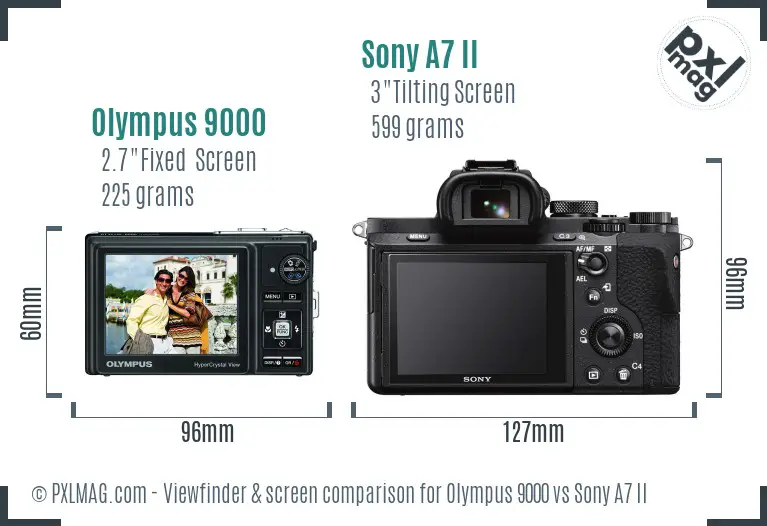 Olympus 9000 vs Sony A7 II Screen and Viewfinder comparison