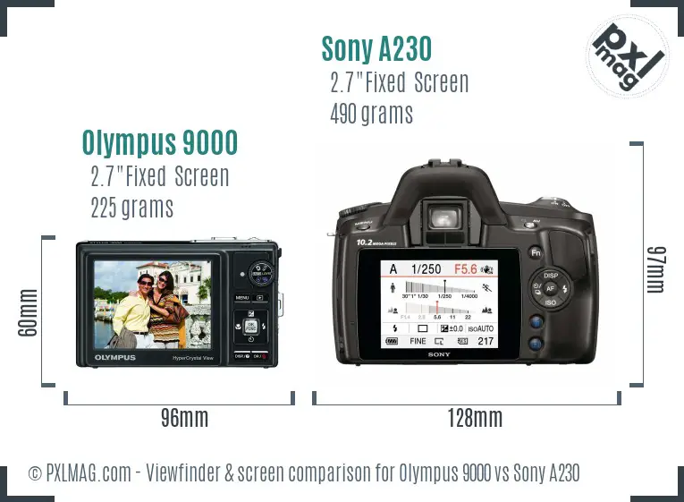 Olympus 9000 vs Sony A230 Screen and Viewfinder comparison
