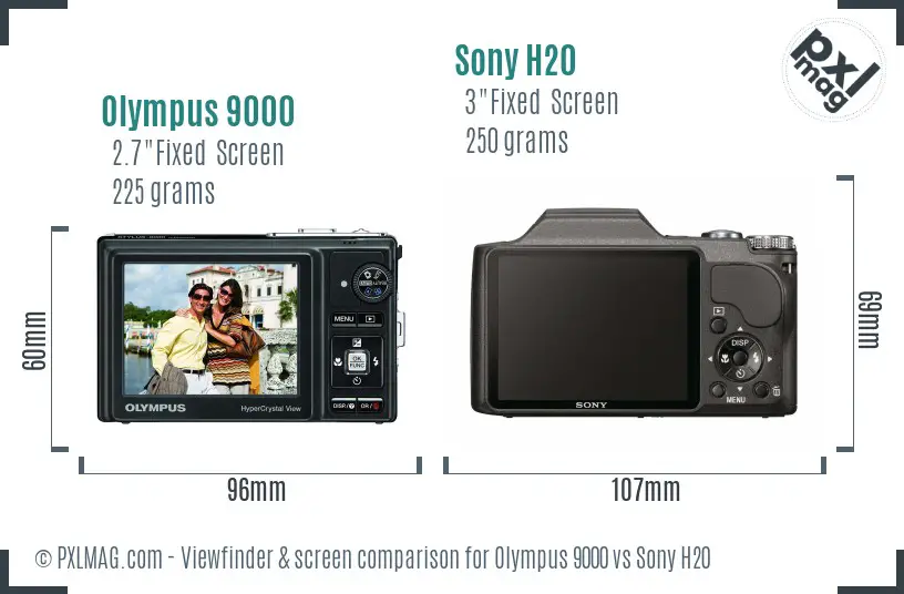 Olympus 9000 vs Sony H20 Screen and Viewfinder comparison