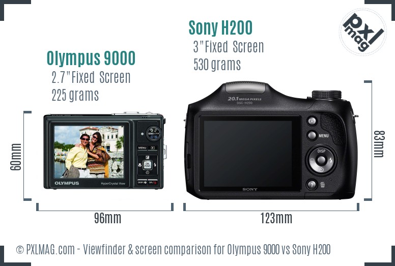 Olympus 9000 vs Sony H200 Screen and Viewfinder comparison