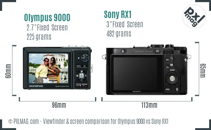 Olympus 9000 vs Sony RX1 Screen and Viewfinder comparison