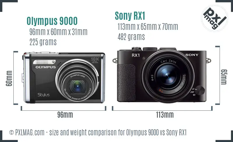 Olympus 9000 vs Sony RX1 size comparison