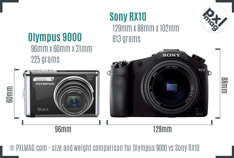 Olympus 9000 vs Sony RX10 size comparison