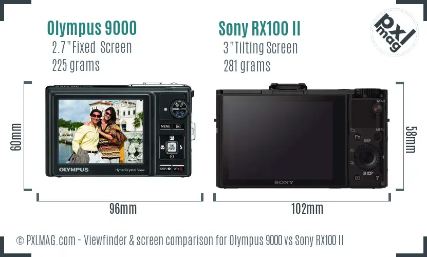 Olympus 9000 vs Sony RX100 II Screen and Viewfinder comparison
