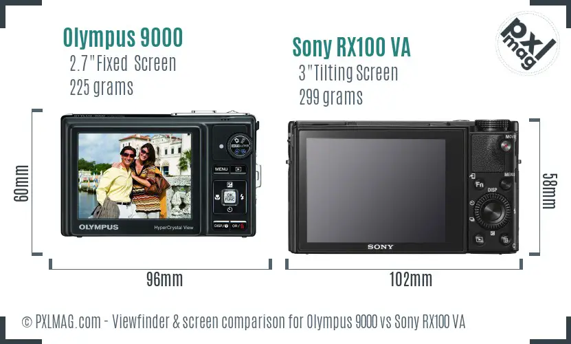 Olympus 9000 vs Sony RX100 VA Screen and Viewfinder comparison