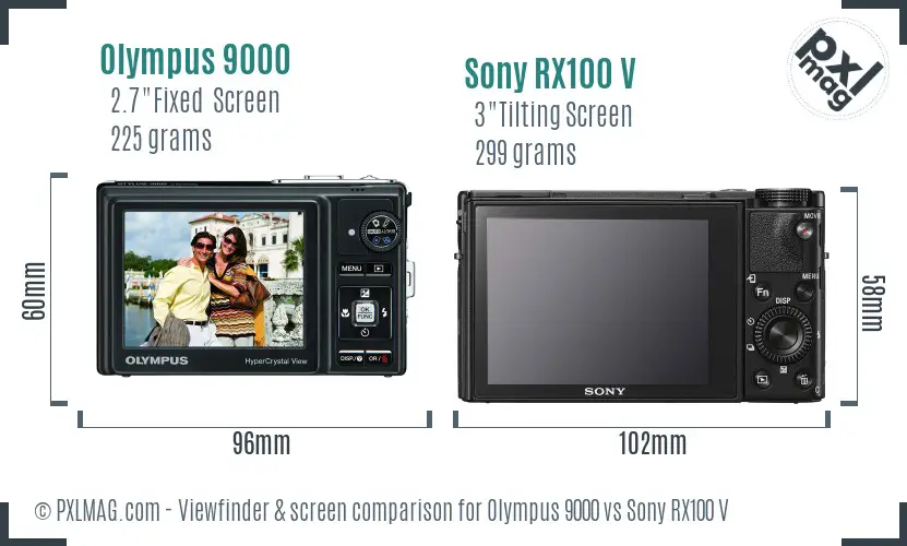 Olympus 9000 vs Sony RX100 V Screen and Viewfinder comparison