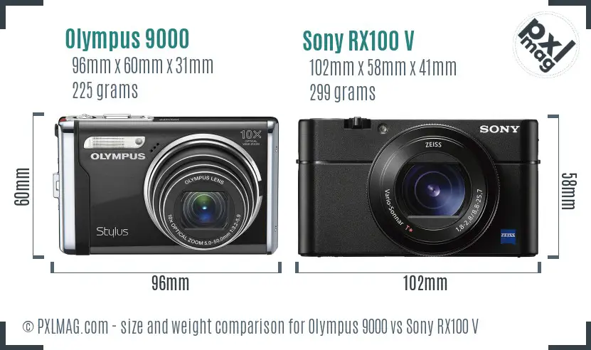 Olympus 9000 vs Sony RX100 V size comparison