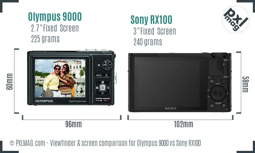 Olympus 9000 vs Sony RX100 Screen and Viewfinder comparison