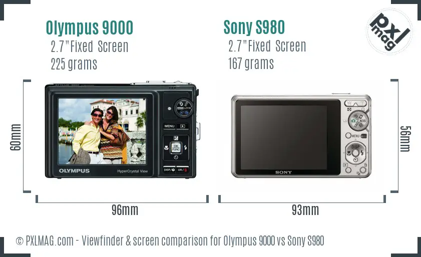 LCD screen and interface comparison