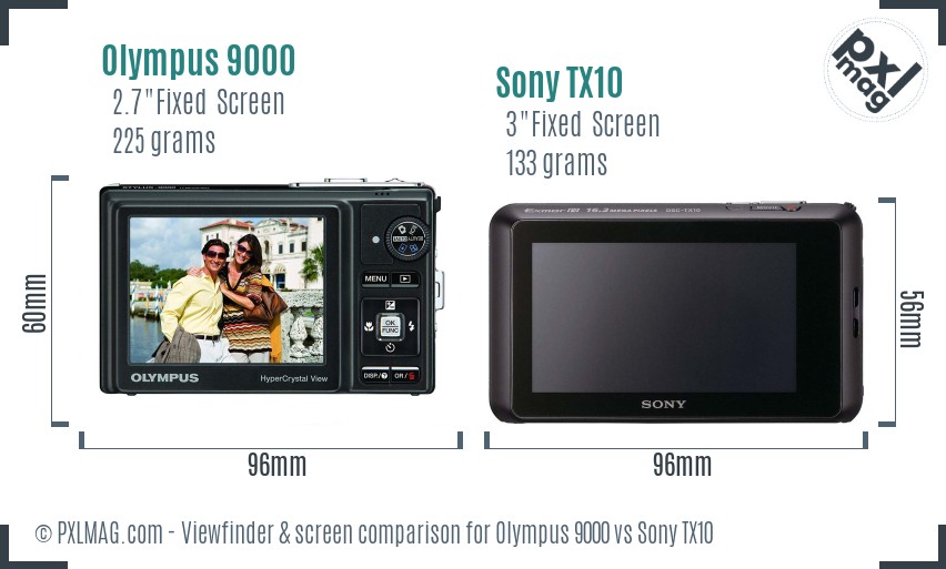 Olympus 9000 vs Sony TX10 Screen and Viewfinder comparison
