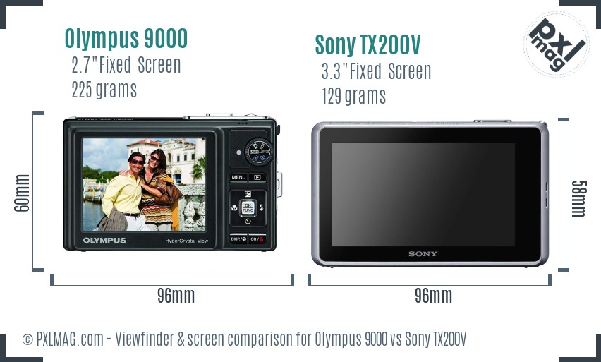 Olympus 9000 vs Sony TX200V Screen and Viewfinder comparison
