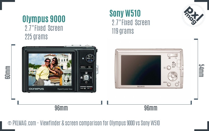 Olympus 9000 vs Sony W510 Screen and Viewfinder comparison