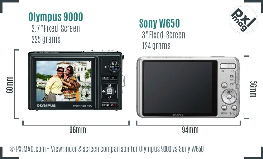 Olympus 9000 vs Sony W650 Screen and Viewfinder comparison
