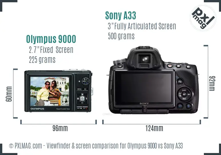 Olympus 9000 vs Sony A33 Screen and Viewfinder comparison