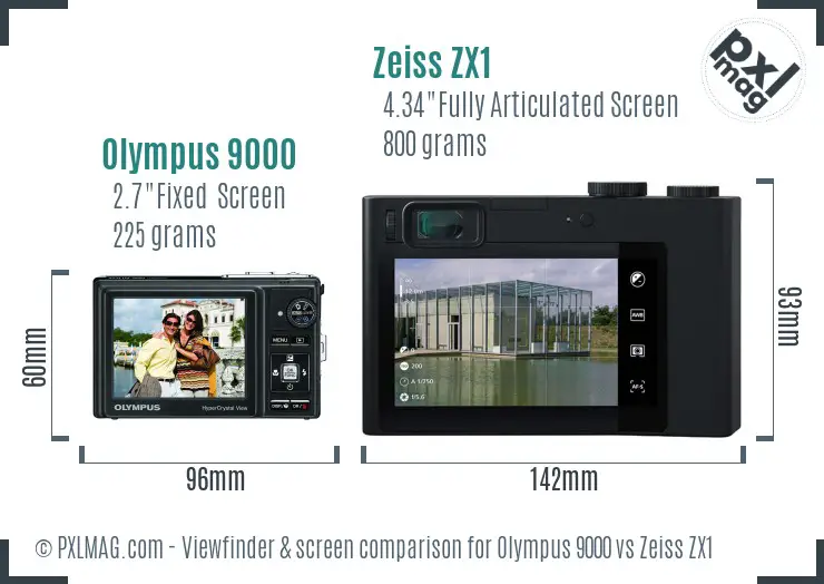 Olympus 9000 vs Zeiss ZX1 Screen and Viewfinder comparison