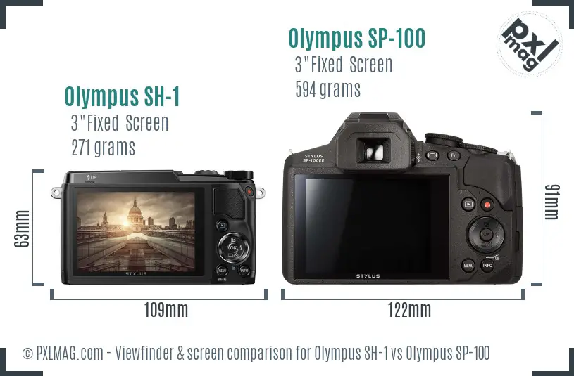 Olympus SH-1 vs Olympus SP-100 Screen and Viewfinder comparison