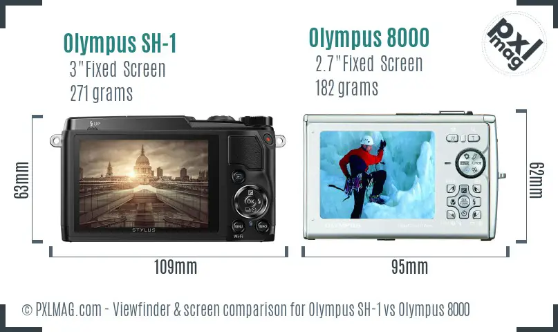 Olympus SH-1 vs Olympus 8000 Screen and Viewfinder comparison