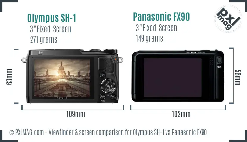 Olympus SH-1 vs Panasonic FX90 Screen and Viewfinder comparison